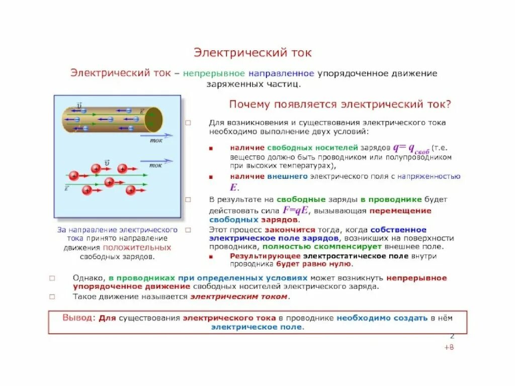 Какие условия необходимы для возникновения тока. Электрический ток. Условия необходимые для существования электрического тока. Электрический ток это упорядоченное движение заряженных частиц. Свободные заряды носители заряда.