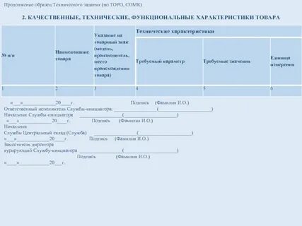 Закупки образец