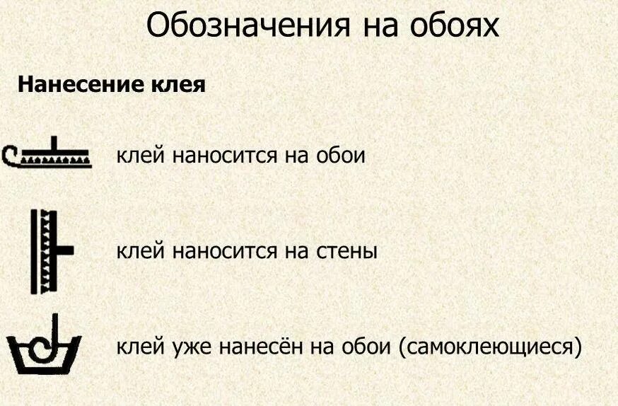 Что обозначает обои