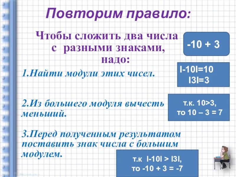 Сложить числа с разными знаками. Чтобы сложить два числа с разными. Чтобы сложить два числа с разными знаками. Сложить два числа с разными знаками правило. Чтобы сложить 2 числа надо