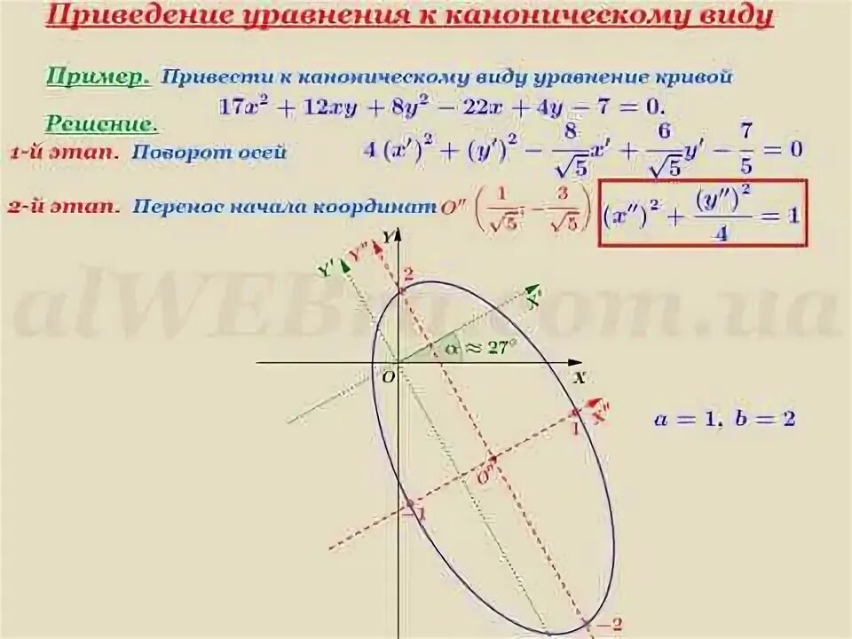 Поворот линии