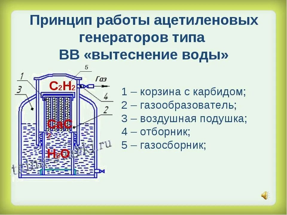 Размещать переносные ацетиленовые генераторы