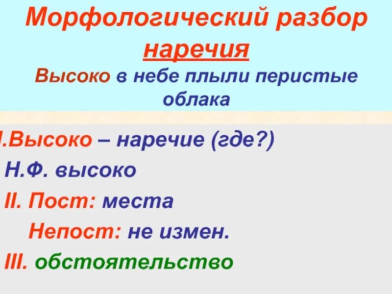 Разбор слова неба 3. Морфологический разбор наречия примеры. Морфологический разбор слова наречия. Морфологический разбор наречия высоко. Морфологический разбор Наре.