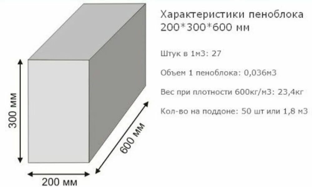 Ширина 0 4м