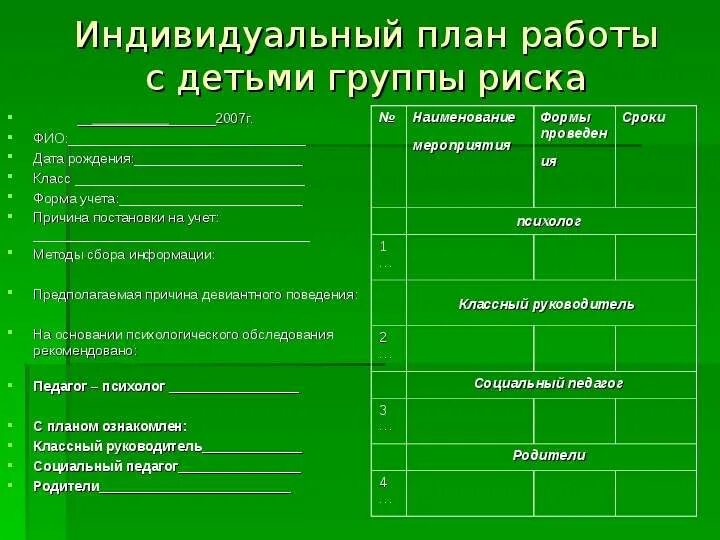 Виды индивидуальной работа с детьми. План работы с детьми группы риска. индивидуальная работа с детьми группы риска. план индивидуальной работы с детьми. план работы в группе для детей.