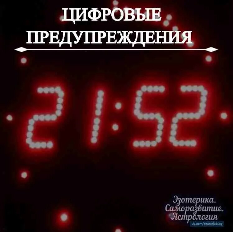 Значение цифр на часах. Одинаковые числа на часах. Магические цифры на часах. Нумерология часы.