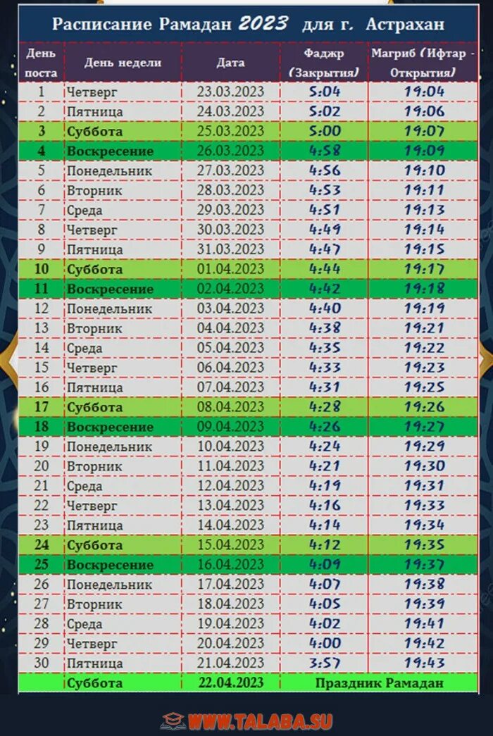 Календарь рамадана россия. График Рамадана 2023. Расписание Рамадана 2023. Когда Рамадан. Календарь Рамазан 2023 Москва.