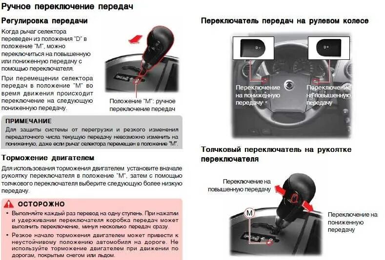 Переключение передач при разгоне. Переключатель скоростей на машине схема. переключение передач на саньенг актион. скорости переключения передач на механике. переключатель скоростей на механике.