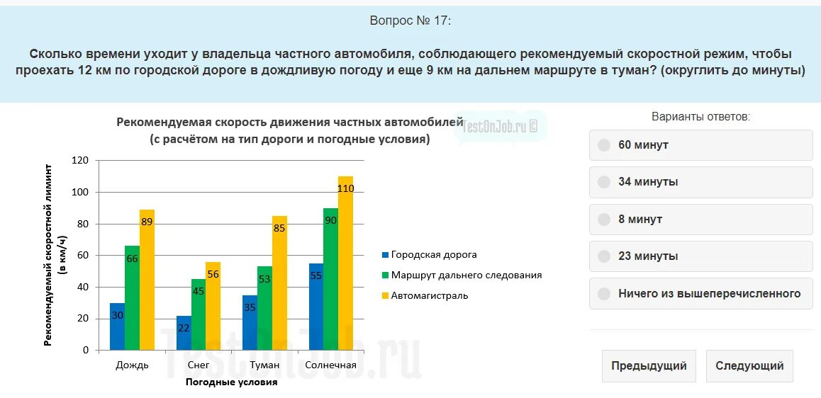 SHL тесты. Тест на числовую информацию. Пример числового теста. Числовой SHL тест примеры.