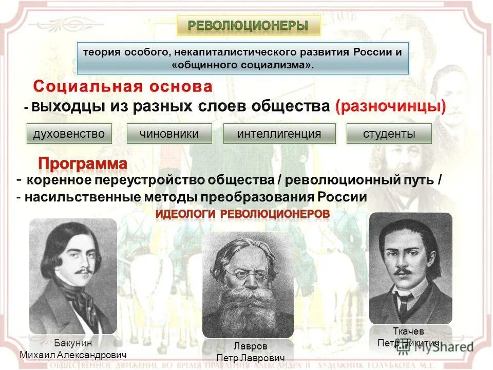 Бакунин лавров ткачев известны как теоретики. Некапиталистический путь развития это. Интеллигенция и разночинцы. Ткачев народничество.