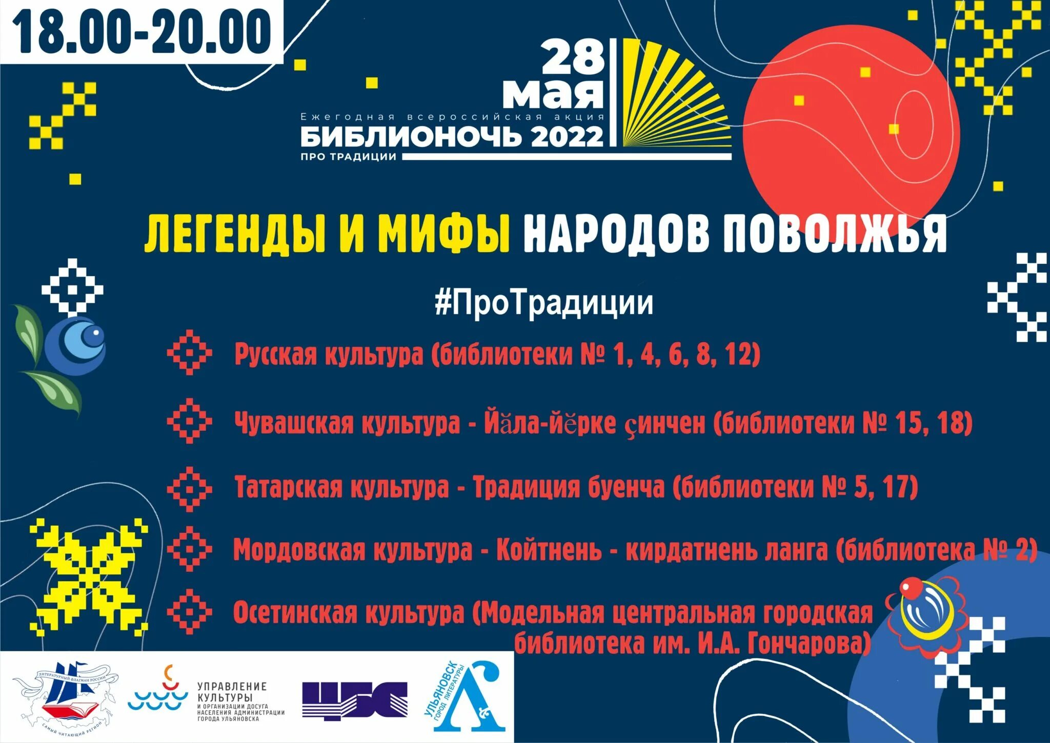 Библионочь 2022. Библионочь 2022 в библиотеке. Акция Библионочь 2022. Акция Библионочь. Сценарий библионочь 2024 год семьи