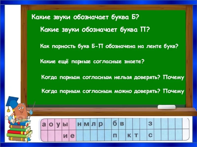 Как обозначаются звуки 1 класс. Чередование звонких и глухих. Чередование звонких и глухих согласных примеры. Чередующиеся звонкие и глухие согласные. Какие звуки обозначает буква п.