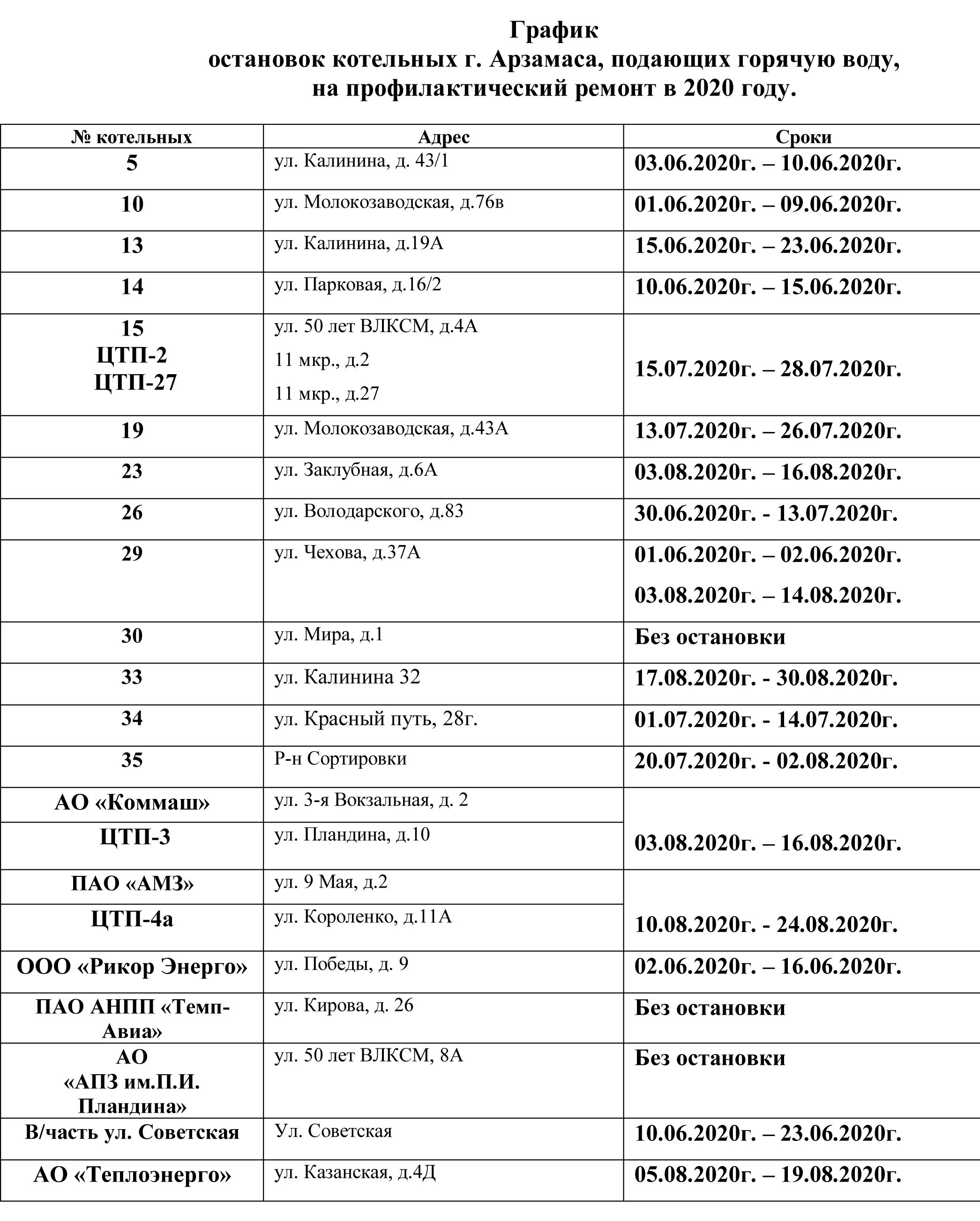 Апи арзамас расписание. График остановки котельных. Расписание на остановке. Расписание отеповок. Расписание автобусов Арзамас.