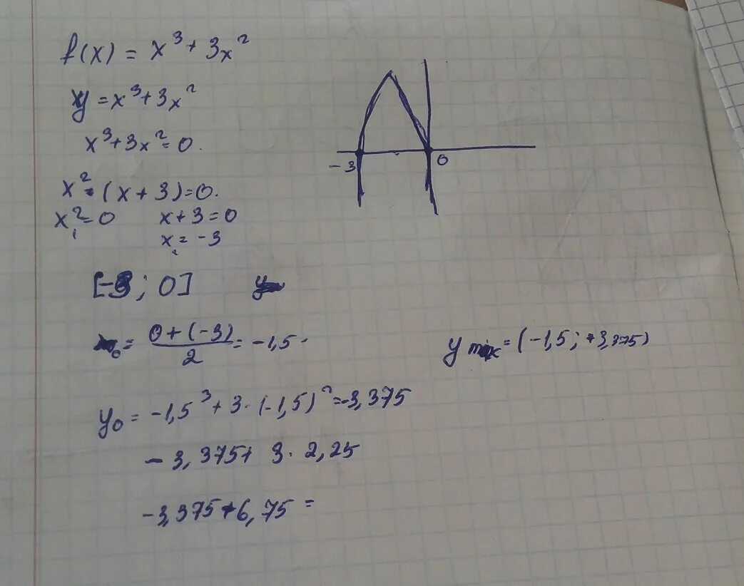 Исследовать функцию с помощью производной y=x3-3x. Исследования функции с помощью производной y=x3-3x. Исследуйте функцию f x x3-3x и постройте ее график. Исследование функции с помощью производной y 3x 2-x 3.