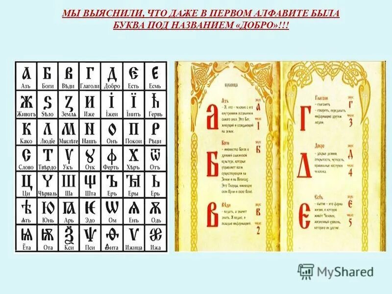 Как называется первый алфавит. Самый 1 алфавит. Старославянская азбука. Придумать букву. Буквы славянской азбуки.