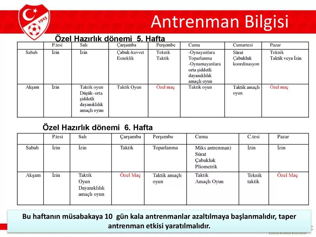 Him program. Him program