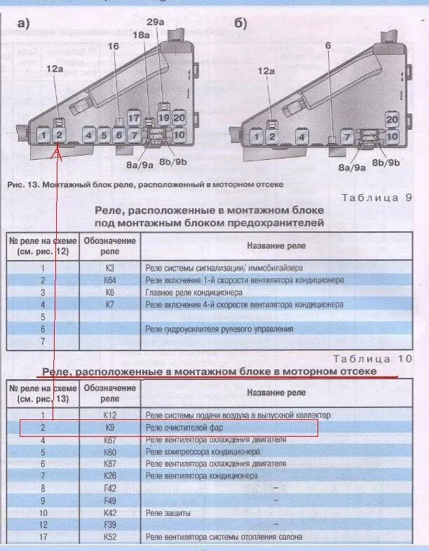 Реле опель омега б