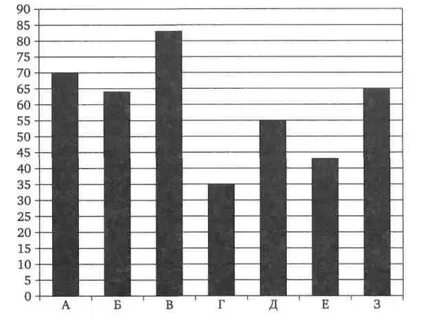 Агентство проведи