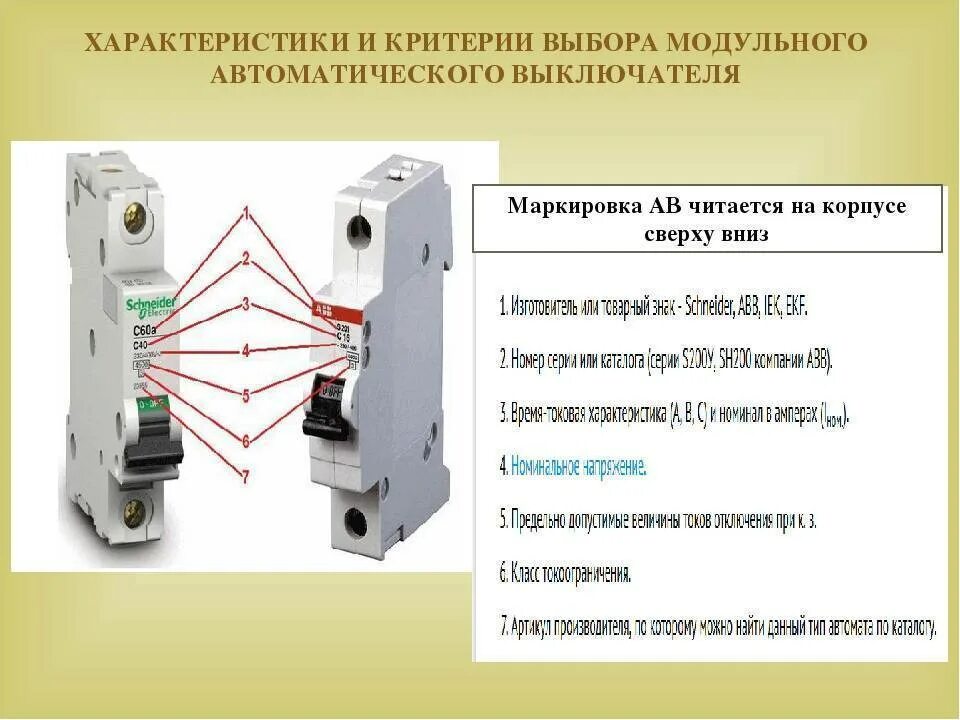 Рейтинг автоматических выключателей по качеству. Обозначение модульного автоматического выключателя. Характеристики автоматических выключателей. Маркировка автомата электрического с201. Расцепитель автоматического выключателя для кабеля сечение 16.