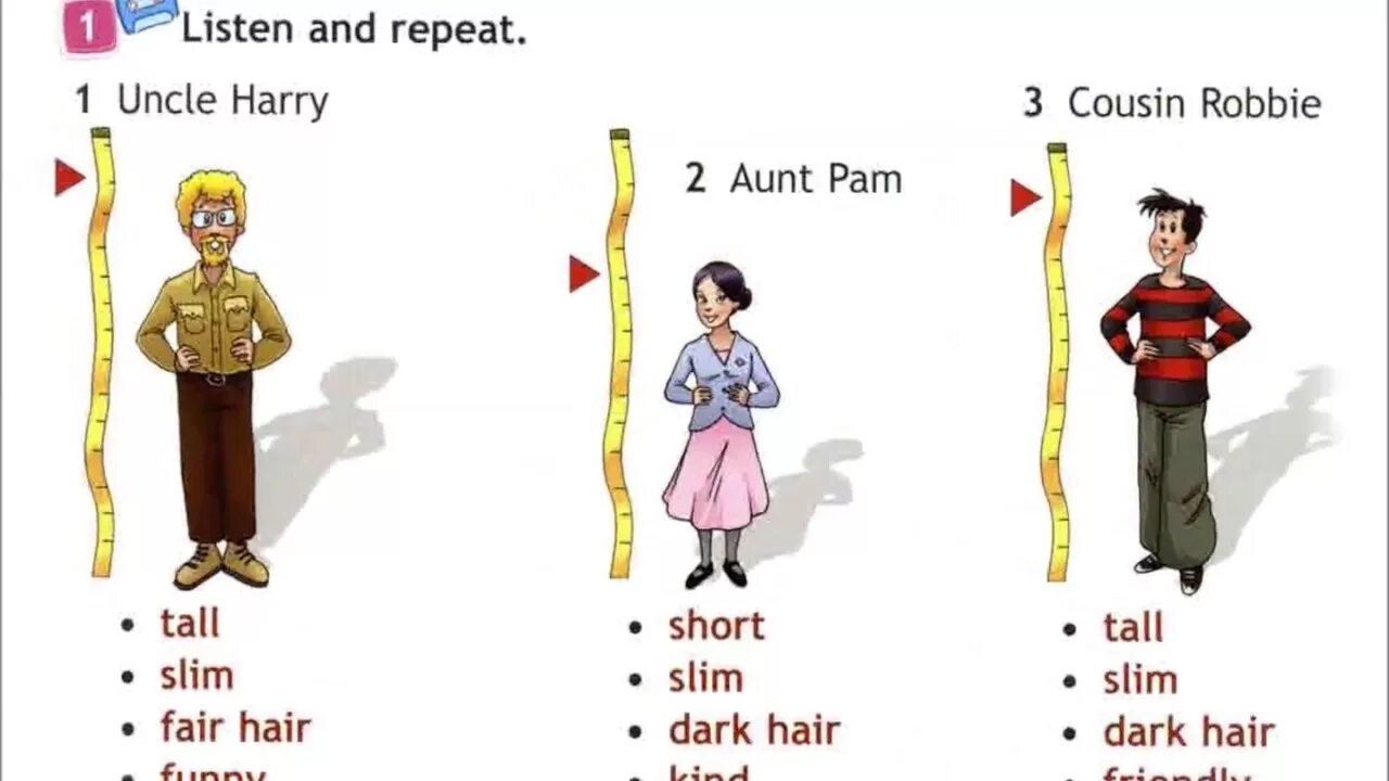 Aunt pam. Aunt pam. Aunt pam. Персонажи из учебника spotlight. Герои спотлайт 4 класс aunt pam.