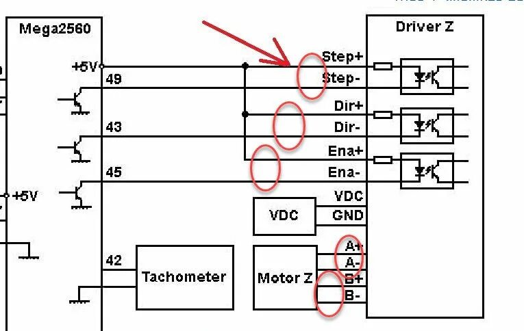 Step dir управление. Сигналы управления Step/dir. Серва с управлением Step dir. Драйвер Step dir.