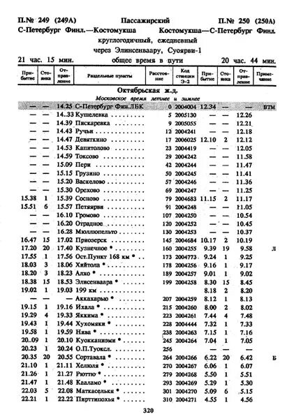 Расписание поездов петербург костомукша. Расписание поездов петрозаводск. Расписание поезда костомукша санкт. Поезд петрозаводск костомукша. Расписание автобусов петрозаводск суоярви петрозаводск.