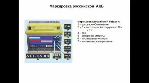 Как узнать тип аккумулятора