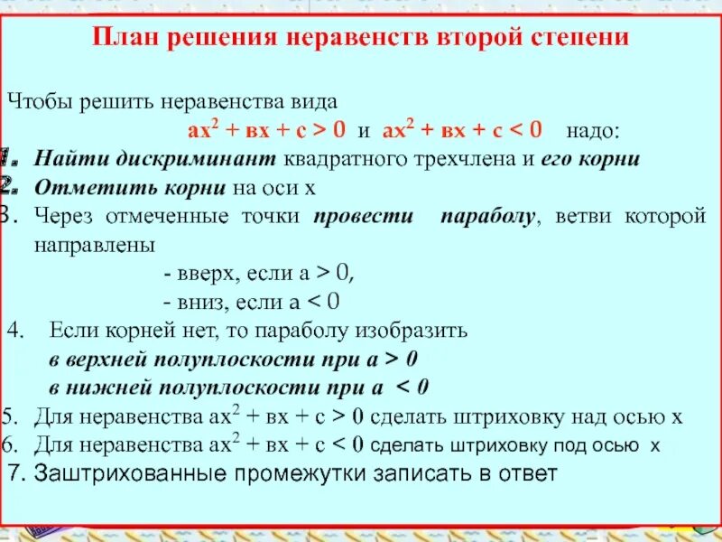 Квадратные неравенства с одной переменной. Решение неравенств второй степени. алгоритм решения неравенств второй степени. алгоритм решения неравенств второй степени с одной переменной. алгоритм решения неравенств 2 степени.