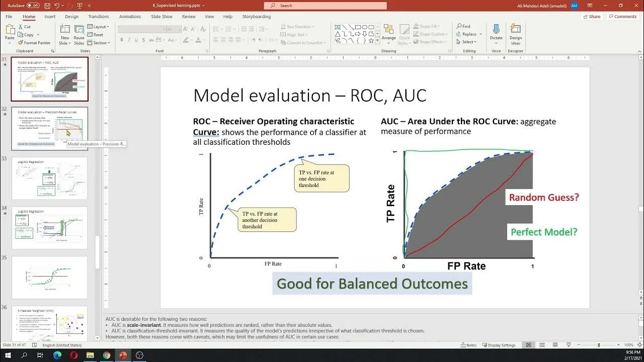 From sklearn import metrics. Roc curve Python. Roc AUC кривая. Roc AUC Metric. Roc AUC score.