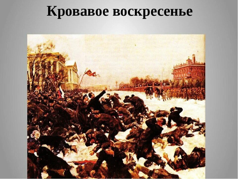 5 кровавое воскресенье. Революция 1905 кровавое воскресенье. Кровавое воскресенье 1905-1907. Кровавое воскресенье 1905 года. Кровавое воскресенье 1905 картина.