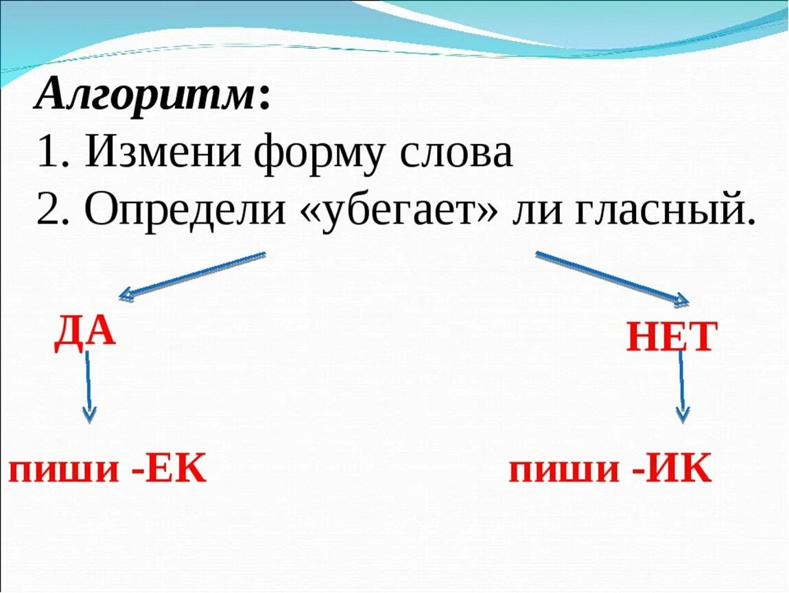 Написание суффиксов ек ик зависит от. Написание суффиксов ЕК ИК 3 класс. Алгоритм написания суффиксов ИК ЕК. Правила правописания суффиксов ЕК ИК. Правило правописания суффикса ИК.