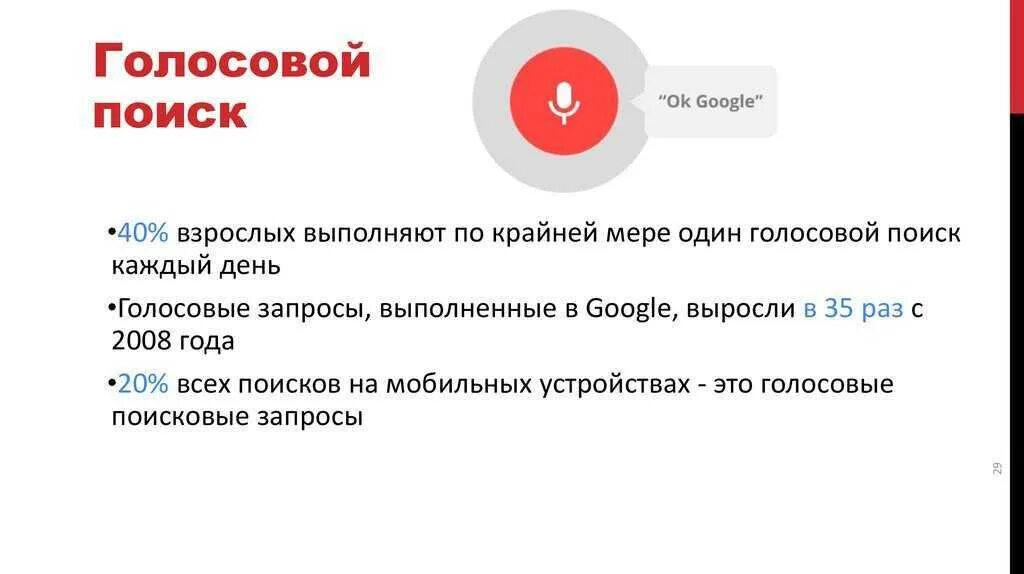 Голосовой поиск на телефоне. Голосовой поиск. Голосовой Поисковик. Голосовой поиск Google. Голосовые запросы Google.