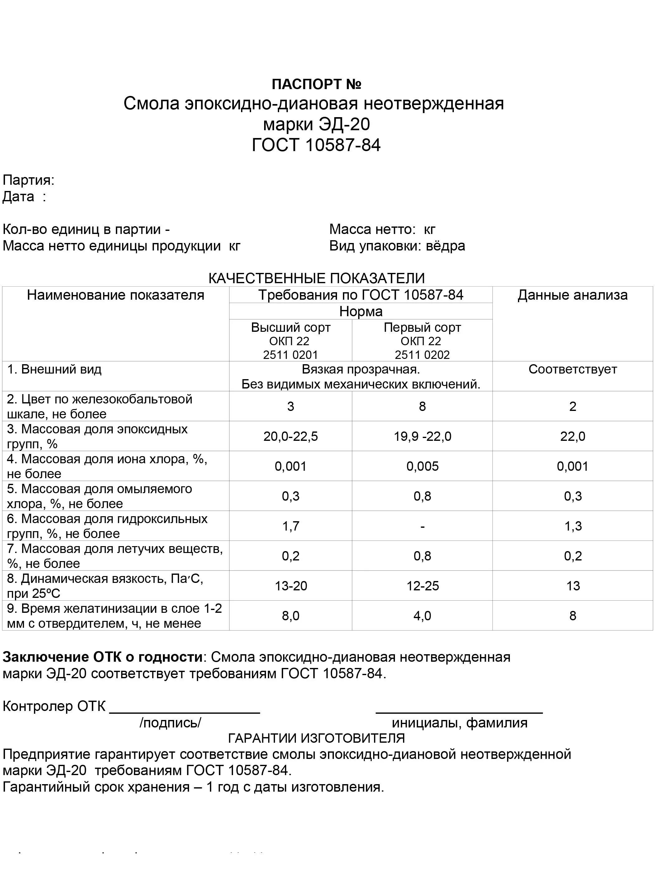 отвердитель для эпоксидной смолы паспорт безопасности. эпоксидная смола эд-20 паспорт качества. сертификат на эпоксидную смолу. паспорт эпоксидная смола эд-20. отвердитель для эпоксидной смолы паспорт безопасности.