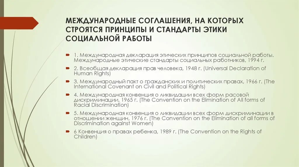 Этические стандарты социальной работы. Стандарты этики социального работника. «Этика социальной работы: принципы и стандарты». Международная декларация этических принципов социальной работы. Кодекс этики учреждения социального обслуживания