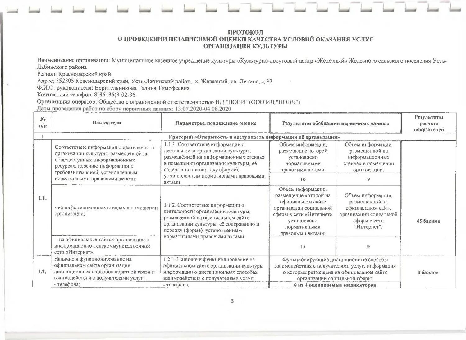 Администрация Лабинского района структура. Оценка качества услуг учреждений культуры. Приказ р проведении независимая оценка качества в учреждениях. Приказ независимая оценка качества