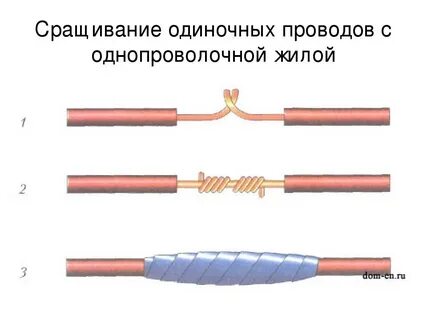 Способы соединения проводов и кабелей