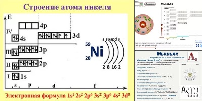 электронная формула мышьяка
