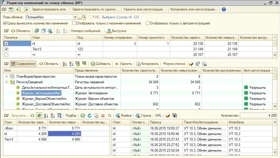 План обмена 1с. Регистрация изменений для обмена данными. Как работают планы обмена 1с. Узел плана обмена 1с.