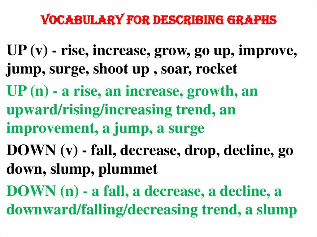 Rise increase разница. Grow grow up разница. Rise Rise raise разница. Increase grow Rise.