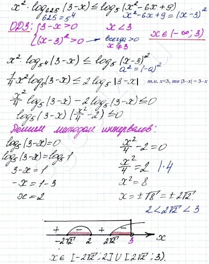 Log 5 9x 2. X log 625 x+2. X 2log625 3-x log5 x 2-6x+9. Х log 5x 625. X 2log625 6-x log5 x 2-12x+36.