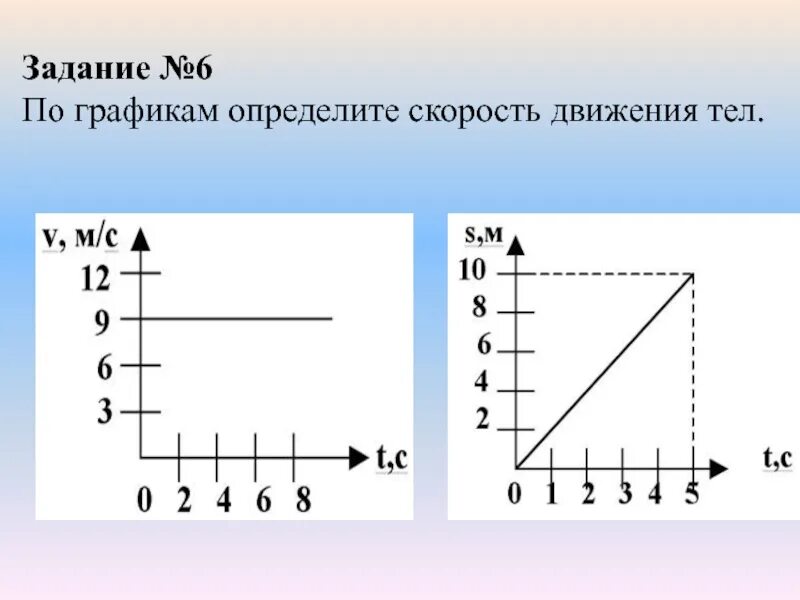 Задачи по теме механическое движение 7 класс. Задачи по теме механическое движение 7 класс