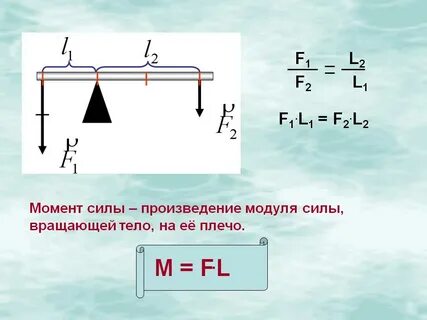 Плечи сил f1 и f2