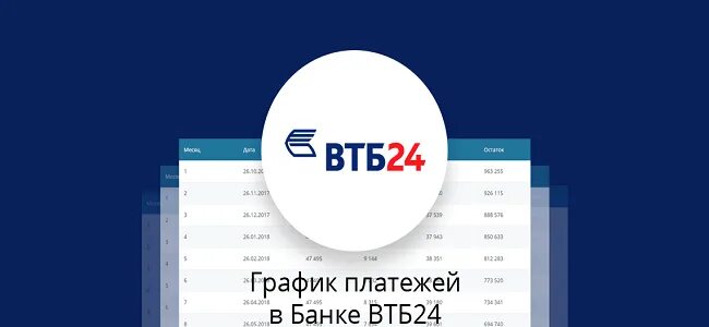 Калькулятор кредита втб 2022. График погашения кредита ВТБ. График платежей ВТБ ипотека. Кредитная карта ВТБ график платежей.