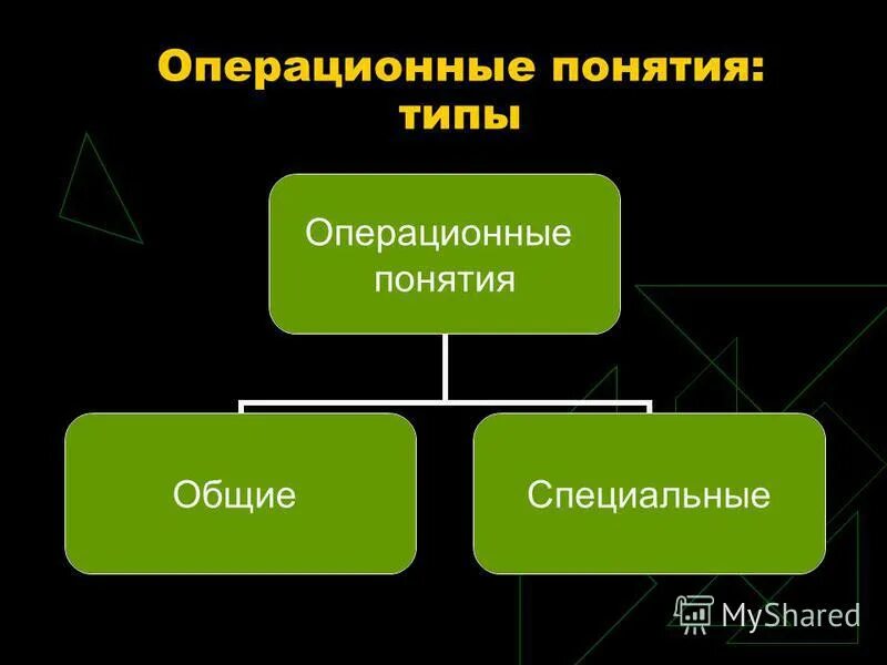 Основные мероприятия гражданской обороны в организации. Нелинейные структуры данных. Типы переменных в статистике. Основные термины специальной педагогики и психологии. Основные фармакологические понятия.