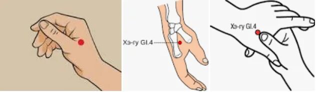 Точка gi-4 Хэ-ГУ. Точка Хэ-ГУ расположение. Массаж точки Хэ ГУ. Хэ ГУ точка акупунктуры. Точка аккуратно