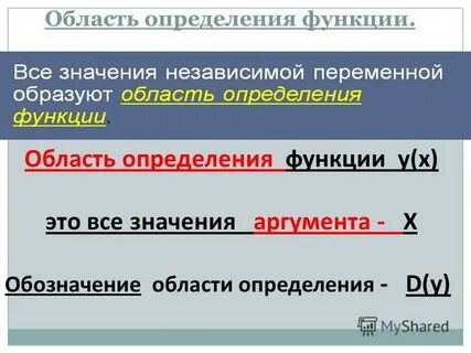Область теми