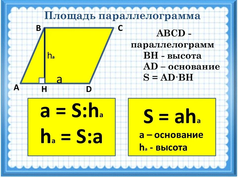 Площадь параллелограмма 24 найти треугольник. Формула нахождения площади параллелограмма. формулы для вычисления площади параллелограмма. площадь параллелограмма формула через стороны. формула для нахождения площади паралле.