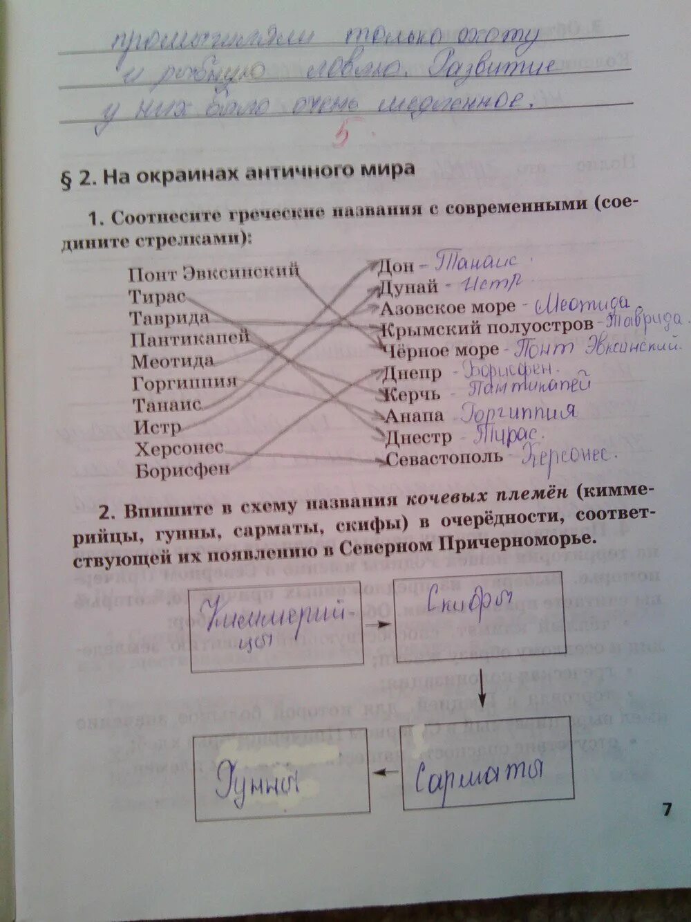 История 6 класс пчелов рабочая тетрадь. Гдз по истории россии 6 класс рабочая тетрадь пчелов. рабочая тетрадь по истории россии 6 класс пчелов. рабочая тетрадь по истории россии 6 класс пчелова. кочегаров рабочая тетрадь по истории 6 класс.