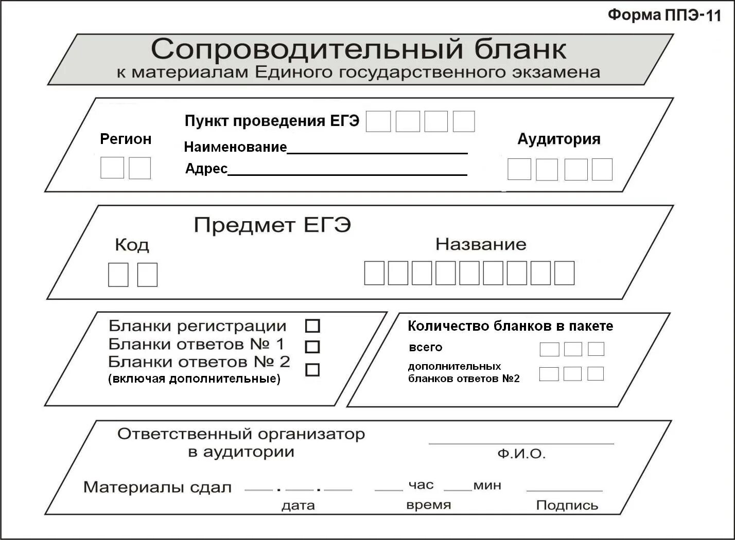 Лист ппэ. Сопроводительный лист ЕГЭ. Форма ППЭ-11. Форма сопроводительного Бланка к материалам ОГЭ (форма ППЭ-11);. Форма ППЭ-11 2021.