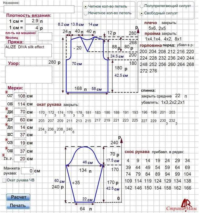 Сколько набрать петель на 48. Выкройка оката рукава для вязания. Пройма для рукава жилетки схема. Как рассчитать петли для вязания спицами жилета для женщин. Пройма рукава спицами для безрукавки.